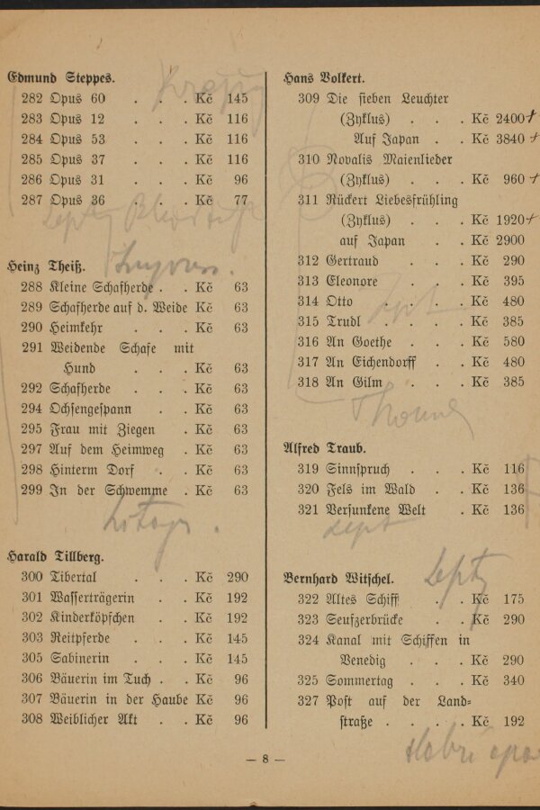 Munchener-Graphik-2-katalog-008-Moravska-galerie-v-Brne.jpeg